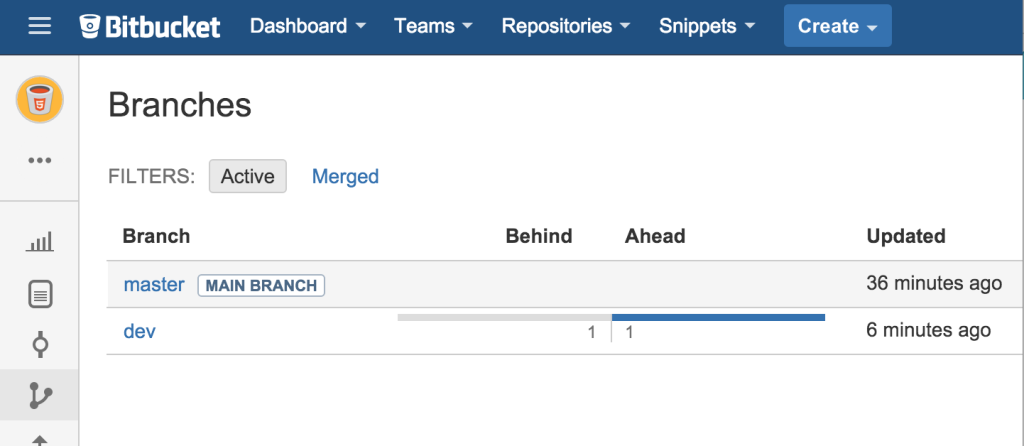 Screen Shot 2015-11-30 at 14.31.00