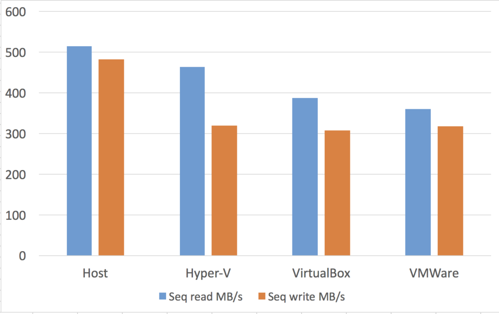 Screen Shot 2016-08-16 at 22.12.29